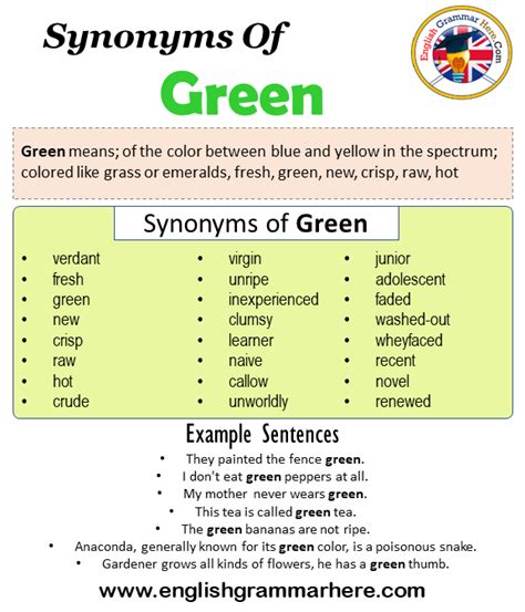 green thumb synonym